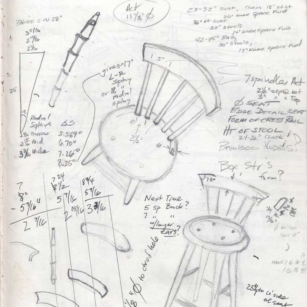 Woodworking Basics: Project Planning